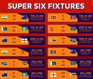 super 6 schedule|Super 6 Fixtures / Schedule .
